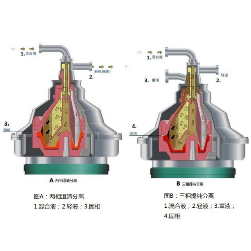 嘉信供應鏈 嘉信供應鏈